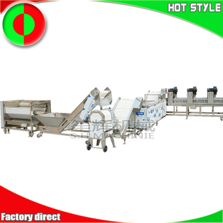French fries equipment manufacturers